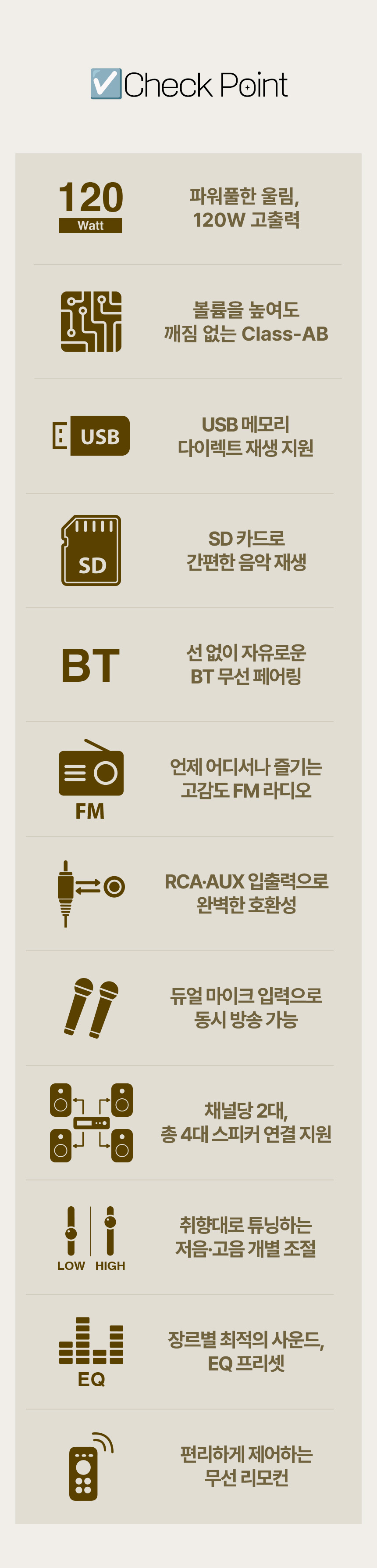 Ampixer APX-B32 주요 특징 스마트기기 BT 무선 페어링 및 USB SD FM 라디오 재생 기능