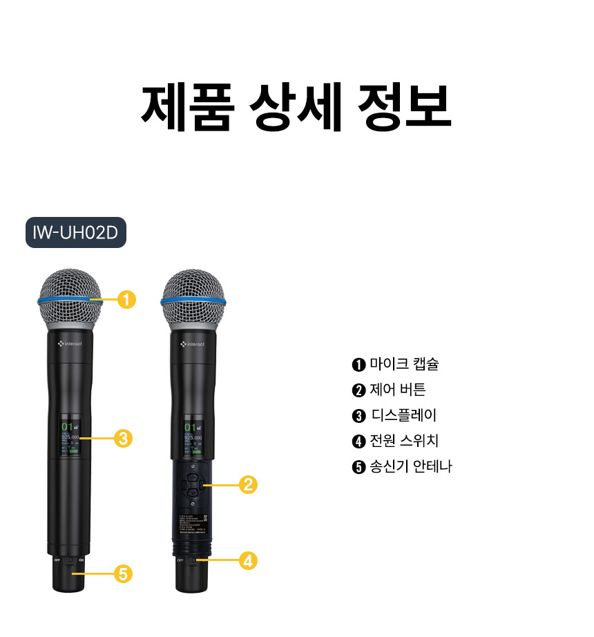 인터랙트 InterWave U IW-UH02D 핸드헬드 무선 마이크 구조 설명 마이크 캡슐 제어 버튼 디스플레이 전원 스위치 안테나 구성