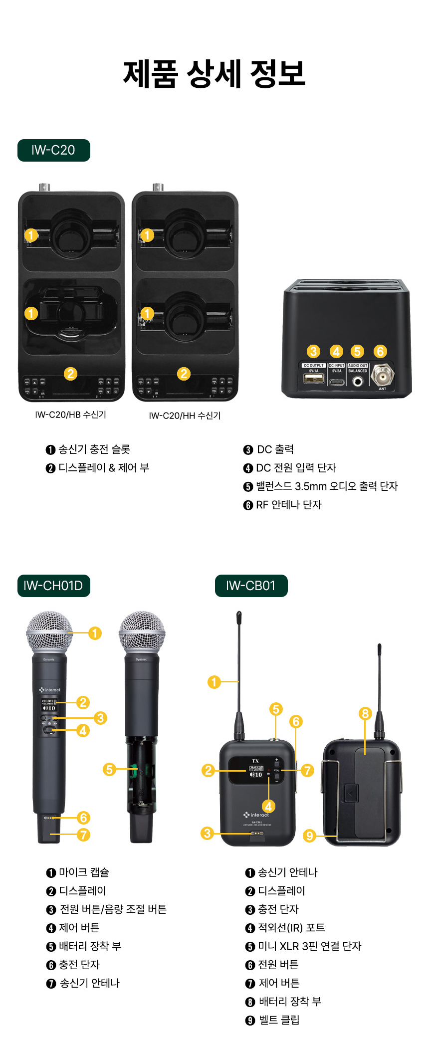 인터랙트 InterWave C IW-C20 송신기 충전 슬롯 DC 전원 입력 단자 설명
